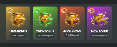 bc game casino welcome bonus