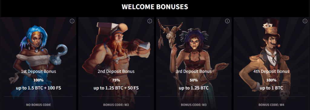 Mirax Casino Welocme Bonus
